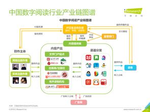 互聯網數據中心與199it 大數據服務的行業(yè)引擎