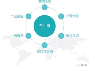 產業(yè)互聯網3.0 科工網與大數據的融合服務新篇章