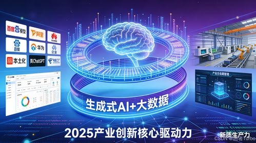 2025年大數(shù)據(jù)技術(shù)演進(jìn)與產(chǎn)業(yè)變革 驅(qū)動(dòng)互聯(lián)網(wǎng)數(shù)據(jù)服務(wù)新范式